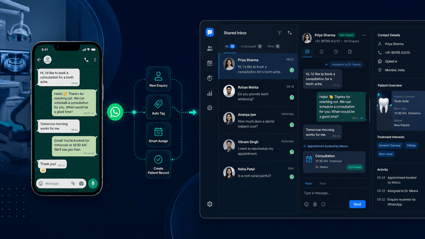 Dental clinic WhatsApp enquiry moving into a shared CRM workflow with patient record and appointment details