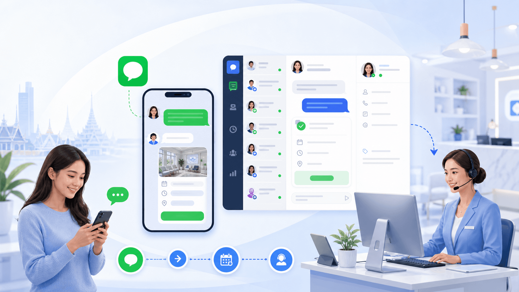 LINE Official Account booking link beside a clinic enquiry workflow queue